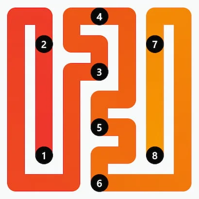 LinkedIn Zip #216 Answer Solution