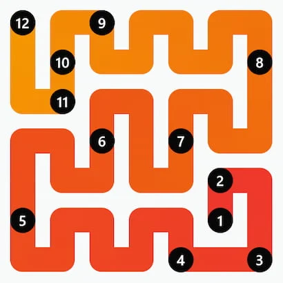 LinkedIn Zip #220 Answer Solution