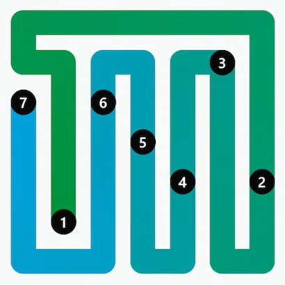 LinkedIn Zip #221 Answer Solution