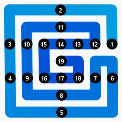 LinkedIn Zip #222 Answer Solution