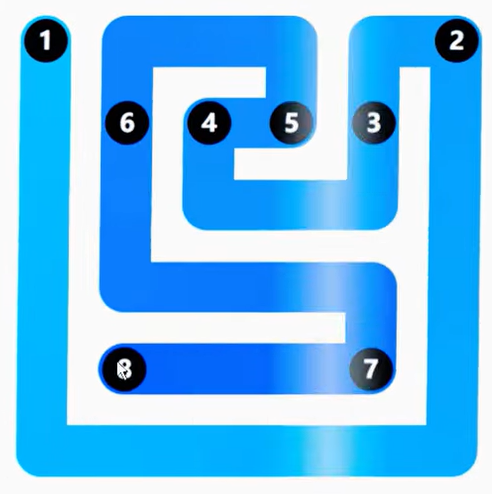 LinkedIn Zip #223 Answer Solution