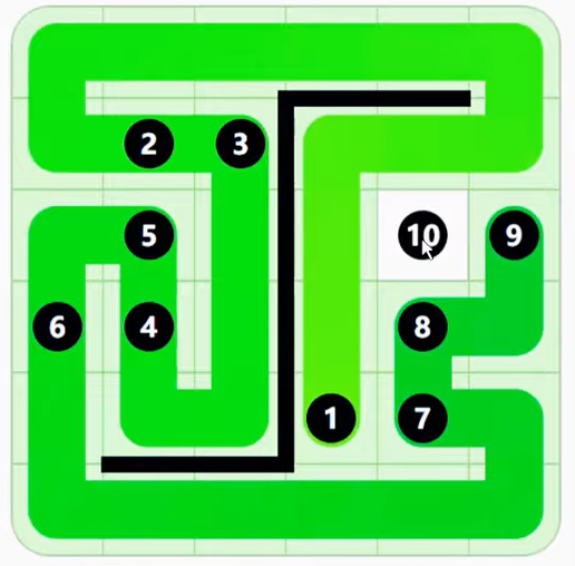 LinkedIn Zip #225 Answer Solution