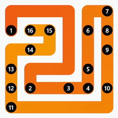 LinkedIn Zip #226 Answer Solution