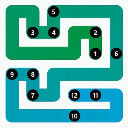 LinkedIn Zip #229 Answer Solution