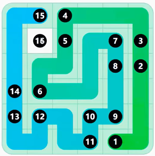 LinkedIn Zip #233 Answer Solution