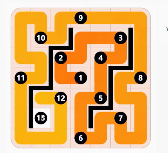 LinkedIn Zip #234 Answer Solution