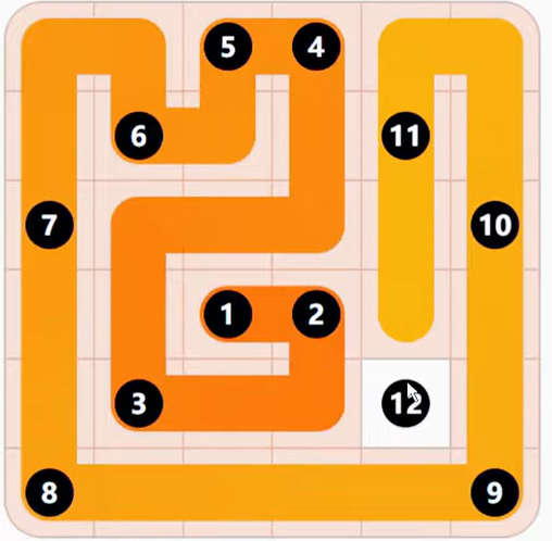 LinkedIn Zip #248 Answer Solution