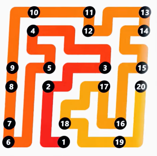 LinkedIn Zip #251 Answer Solution