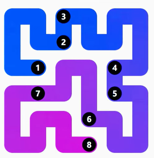 LinkedIn Zip #256 Answer Solution