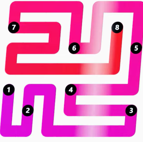 LinkedIn Zip #258 Answer Solution