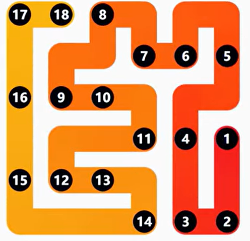 LinkedIn Zip #260 Answer Solution