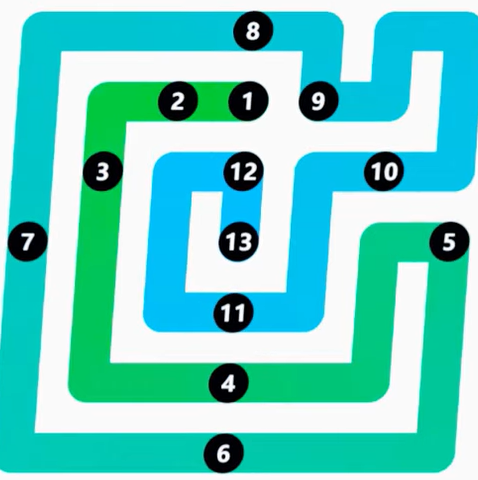 LinkedIn Zip #269 Answer Solution