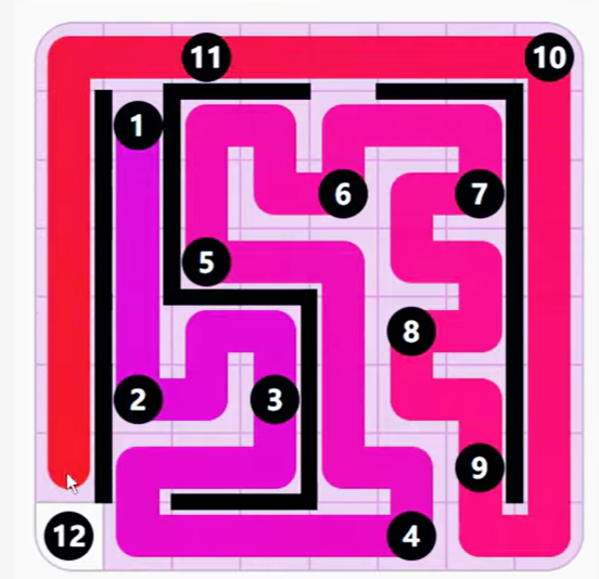 LinkedIn Zip #277 Answer Solution