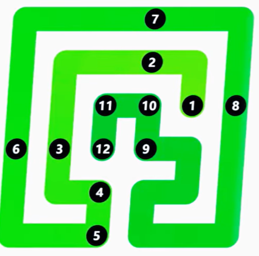 LinkedIn Zip #281 Answer Solution