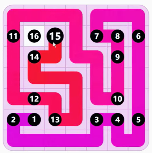 LinkedIn Zip #285 Answer Solution