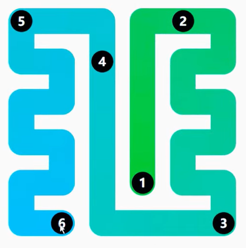 LinkedIn Zip #217 Answer Solution