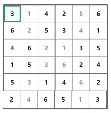 LinkedIn Mini Sudoku #122 Answer Solution