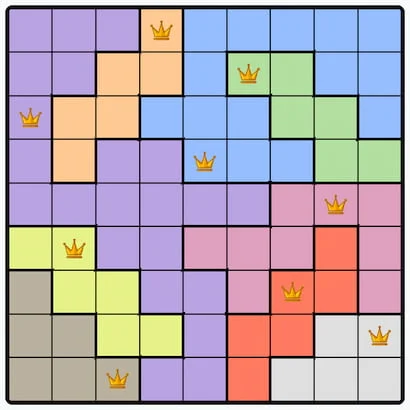 LinkedIn Queens #537 Answer Solution