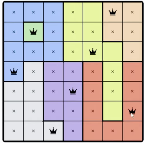 LinkedIn Queens #538 Answer Solution