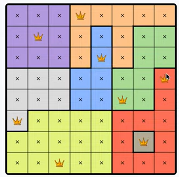 LinkedIn Queens #539 Answer Solution