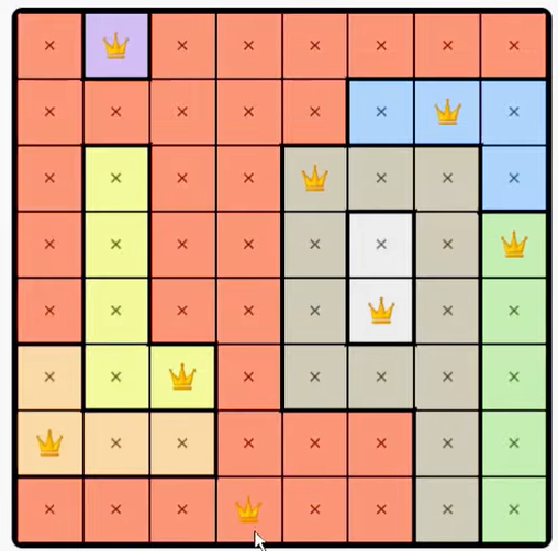 LinkedIn Queens #545 Answer Solution