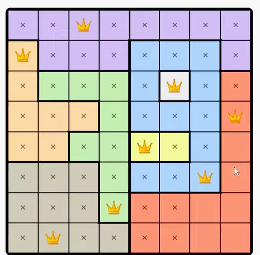 LinkedIn Queens #546 Answer Solution