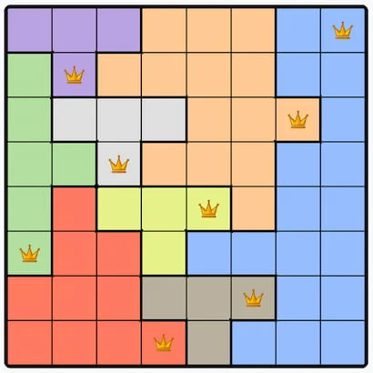 LinkedIn Queens #548 Answer Solution