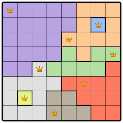 LinkedIn Queens #549 Answer Solution