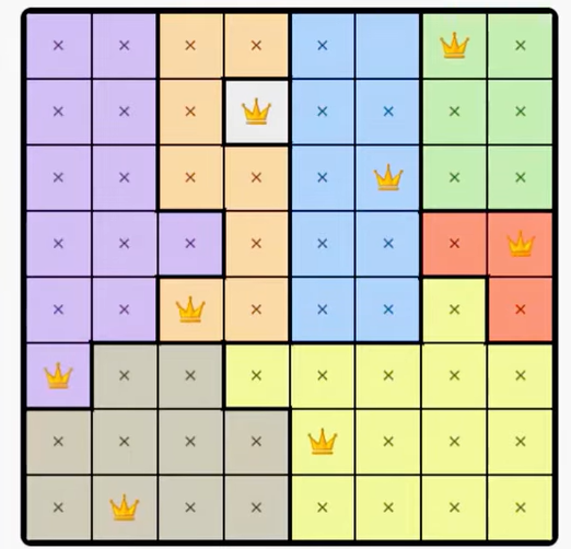 LinkedIn Queens #553 Answer Solution