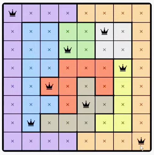 LinkedIn Queens #557 Answer Solution