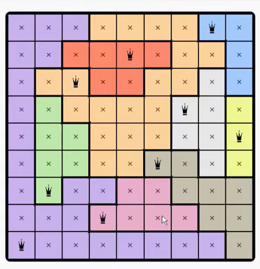 LinkedIn Queens #565 Answer Solution