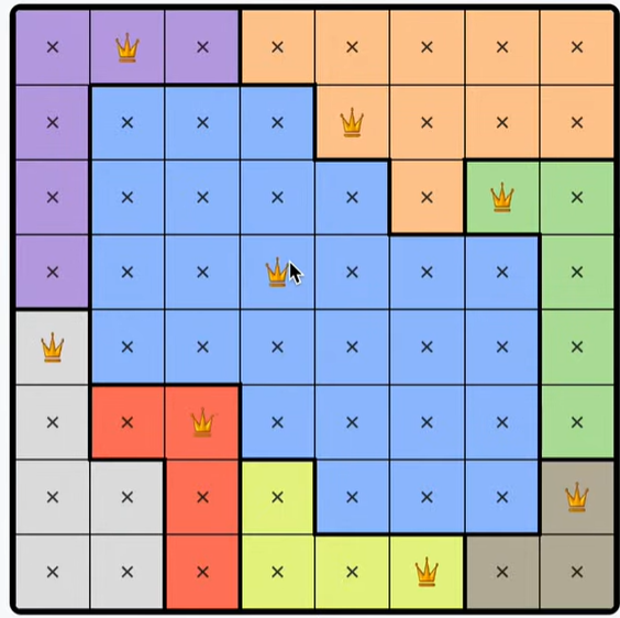 LinkedIn Queens #568 Answer Solution