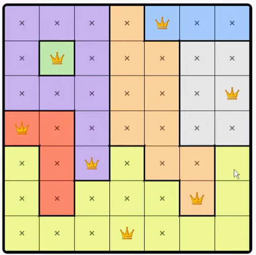 LinkedIn Queens #573 Answer Solution