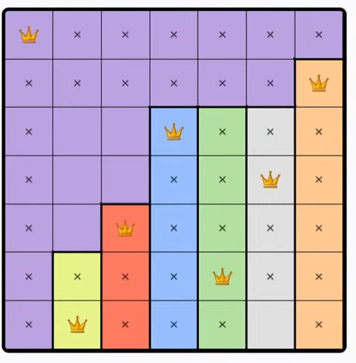 LinkedIn Queens #580 Answer Solution