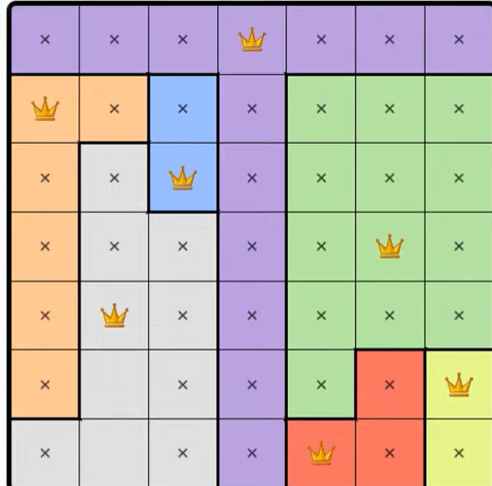 LinkedIn Queens #581 Answer Solution