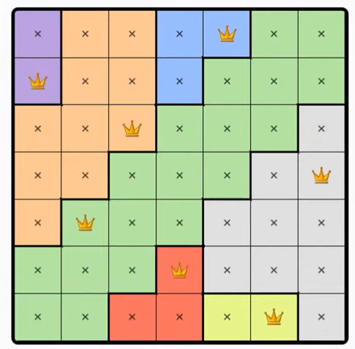 LinkedIn Queens #582 Answer Solution