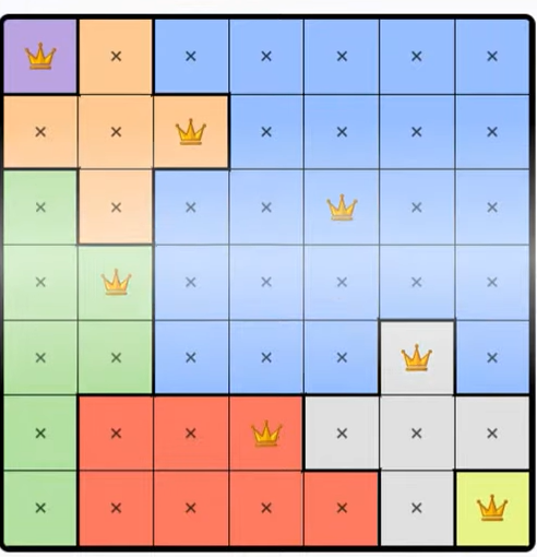 LinkedIn Queens #587 Answer Solution