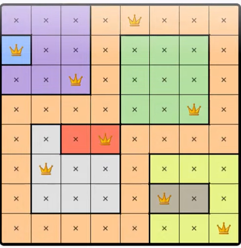 LinkedIn Queens #590 Answer Solution