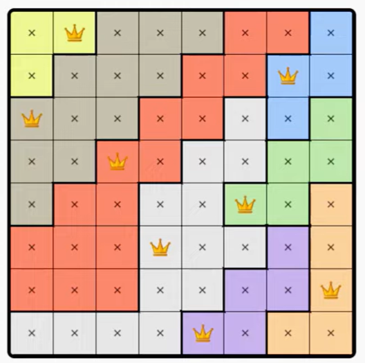 LinkedIn Queens #605 Answer Solution