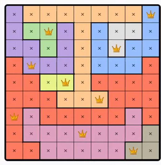 LinkedIn Queens #607 Answer Solution